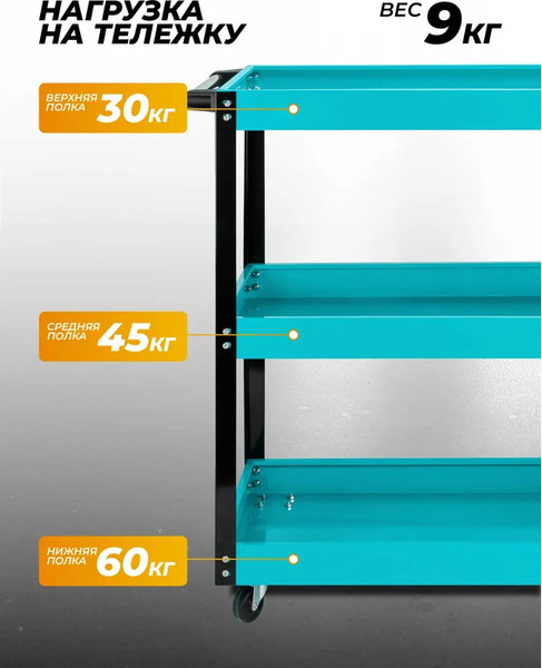 Изображение товара Тележка инструментальная ILOforce IF-F-1141343B (64515)