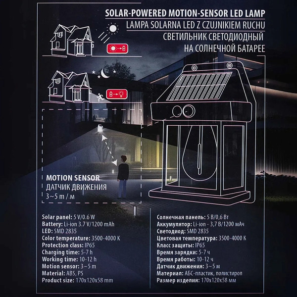 Изображение товара Набор бра уличных Forsage F-WL6009 (62127), (4шт, белый)