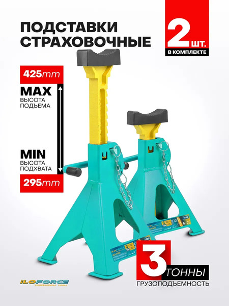 Изображение товара Набор подставок под автомобиль ILOforce IF-T43002 (61353)