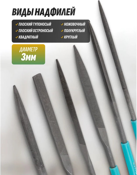 Изображение товара Набор надфилей ILOforce IF-6160 (60865)