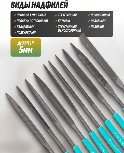 Изображение товара Набор надфилей ILOforce IF-6165 (60890)