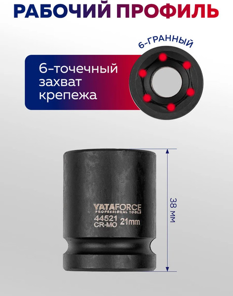 Изображение товара Набор головок слесарных Yataforce YF-4179-5MPB (64 728)