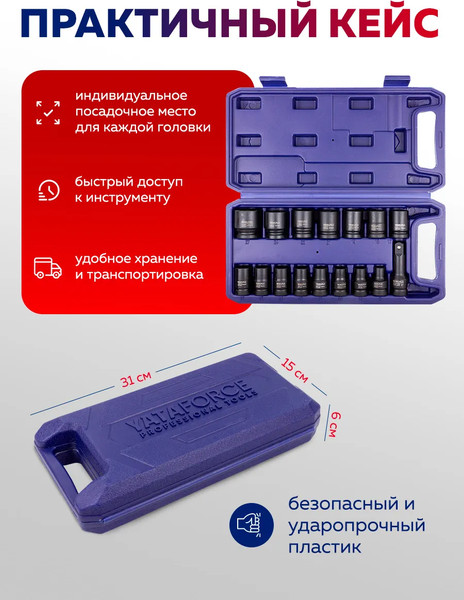 Изображение товара Набор головок слесарных Yataforce YF-4179-5MPB (64 728)