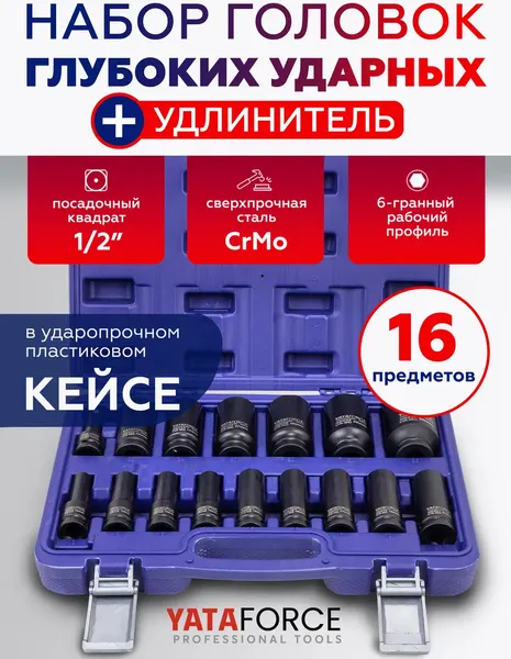 Изображение товара Набор головок слесарных Yataforce YF-4177-5MPB (64730)