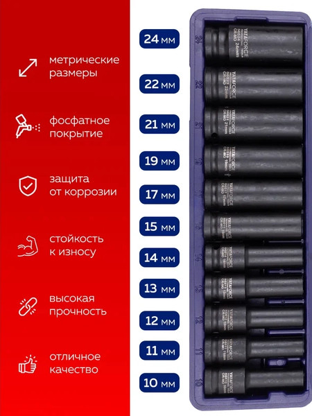 Изображение товара Набор головок слесарных Yataforce YF-4117-5MPB (64 731)
