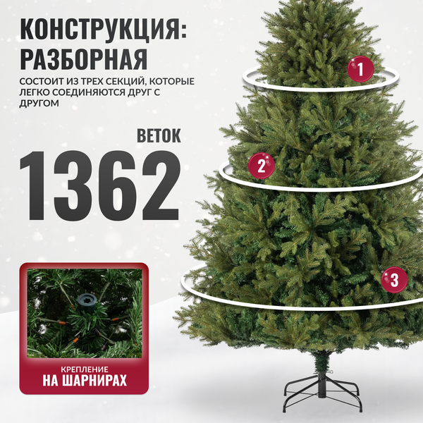 Изображение товара Ель искусственная Winter Fun Drop 210 / 25808