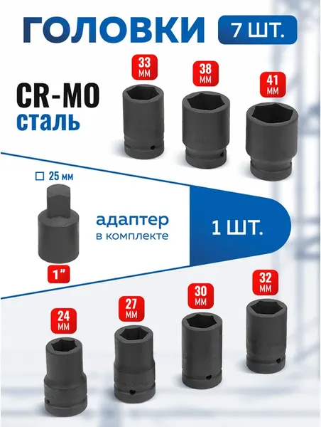Изображение товара Гайковерт ручной Forsage F-34122136 HS (60004)