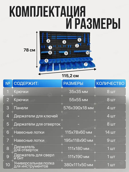 Изображение товара Полка для инструментов Forsage F-PST2318 (60066)