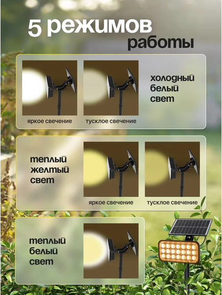 Изображение товара Светильник уличный Forsage F-WL6010 (60281)