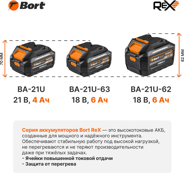 Изображение товара Аккумулятор для электроинструмента Bort BA-21U (93415926)