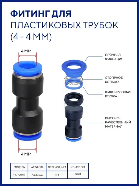 Изображение товара Комплект фитингов пневматических Forsage 26 078 / F-SPU04K (5шт)