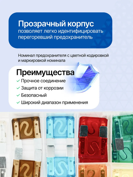 Изображение товара Комплект предохранителей для автомобиля Forsage F-FS-20(83140) (64839)