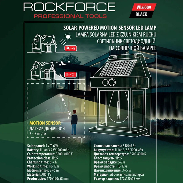 Изображение товара Набор бра уличных RockForce RF-WL6009 (62131), (3шт, черный)