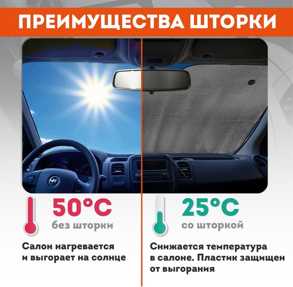 Изображение товара Защитная шторка Daswerk Солнцезащитная 140x70см / 671252