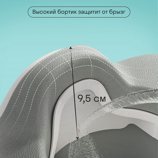 Изображение товара Детский горшок Kidzi Step-by-step / KDZ6218 (белый/серый)