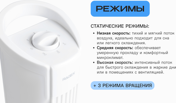 Изображение товара Вентилятор RAGEX R1204-100 (белый)