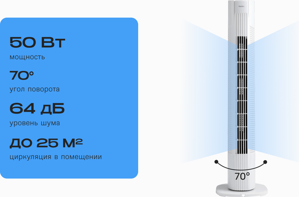 Изображение товара Вентилятор RAGEX R1204-100 (белый)