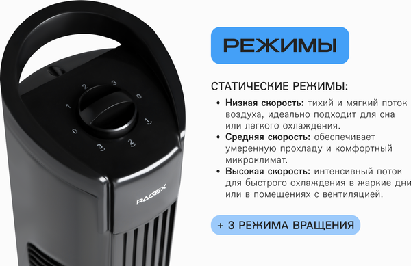 Изображение товара Вентилятор RAGEX R1204-000 (черный)