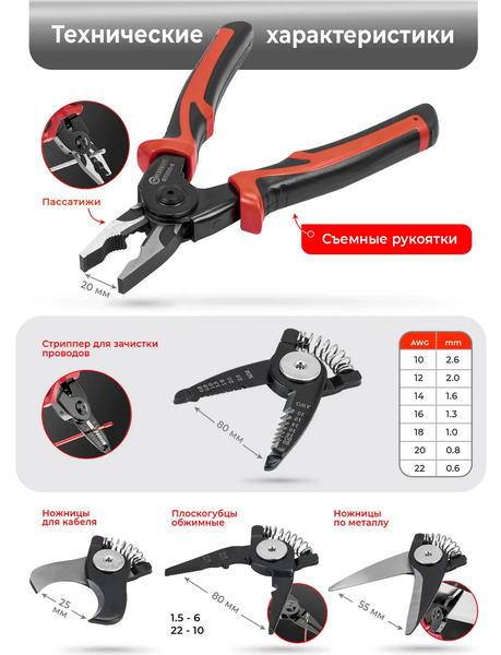 Изображение товара Плоскогубцы ForceKraft FK-611200-6 (65030)