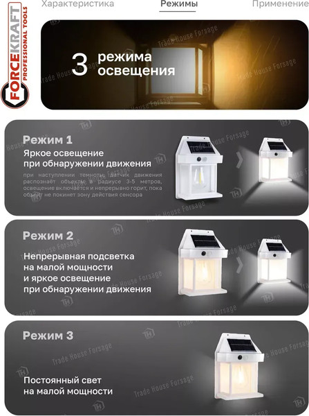 Изображение товара Набор бра уличных ForceKraft FK-WL6009 (62141), (3шт, белый)