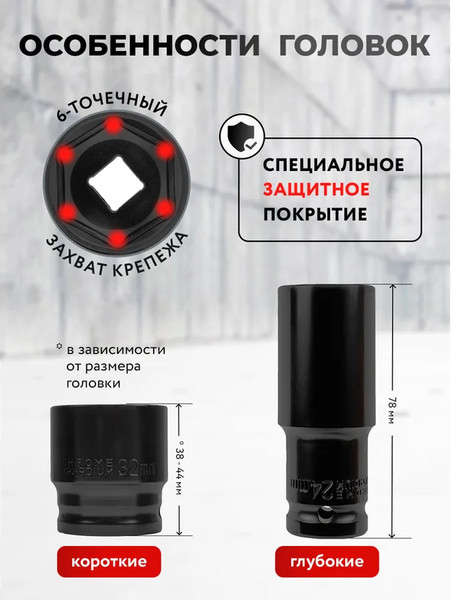 Изображение товара Набор головок слесарных ForceKraft FK-4359MPB (62297)