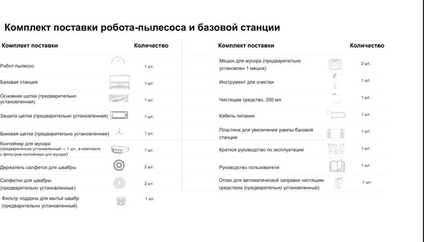 Изображение товара Робот-пылесос Dreame Robot Vacuum X50 Master RLX86CE-1 (черный)