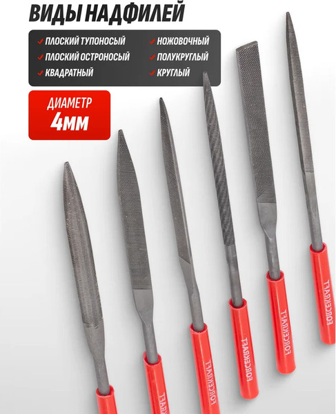 Изображение товара Набор надфилей ForceKraft FK-6161 (60868)