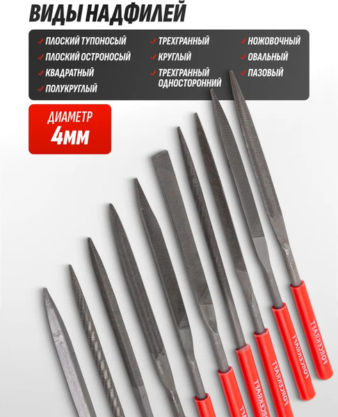 Изображение товара Набор надфилей ForceKraft FK-6164 (60883)