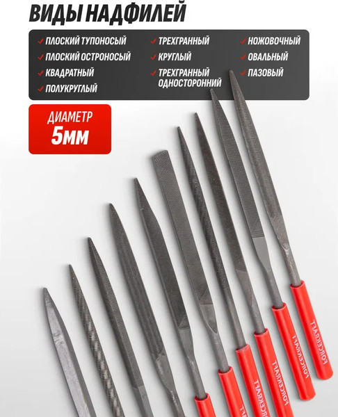 Изображение товара Набор надфилей ForceKraft FK-6165 (60888)