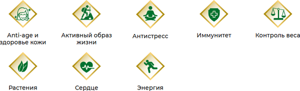 Изображение товара Витаминно-минеральный комплекс Nature's Bounty Мультидэй с экстрактом листьев зеленого чая (50 таблеток)