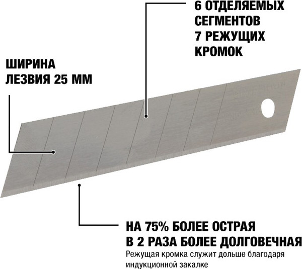 Изображение товара Набор сменных лезвий DeWalt DWHT11726 (3шт)