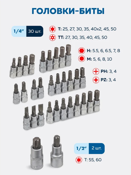 Изображение товара Универсальный набор инструментов Forsage 60 403 / F-38841 SM