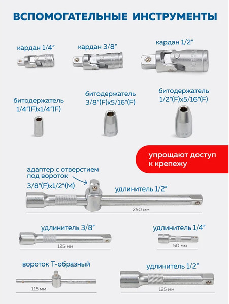 Изображение товара Универсальный набор инструментов Forsage 60 403 / F-38841 SM