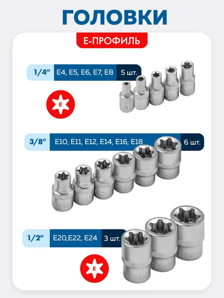 Изображение товара Универсальный набор инструментов Forsage 60 403 / F-38841 SM