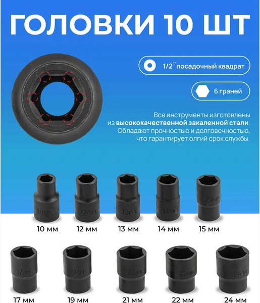 Изображение товара Универсальный набор инструментов Forsage F-012-5K (59789)