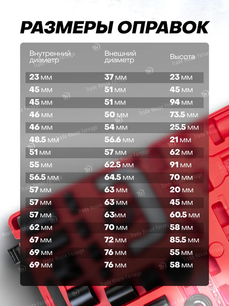 Изображение товара Набор съемников JBC 921T2 (61086)