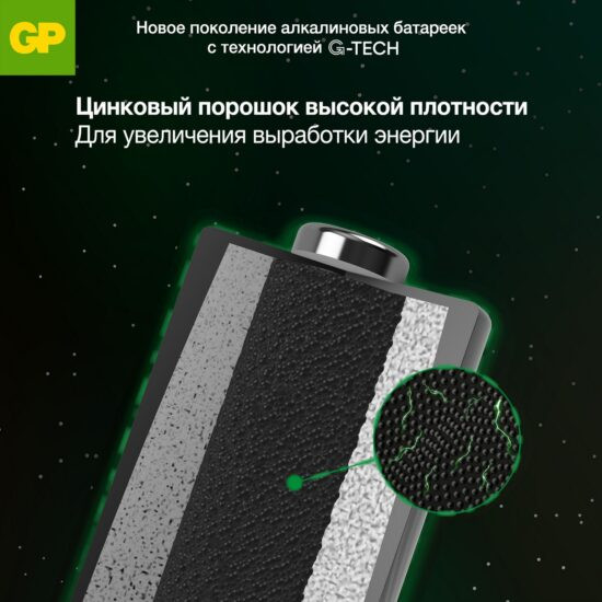 Изображение товара Комплект батареек GP Batteries 24AA21-2CRSC5 (5шт)