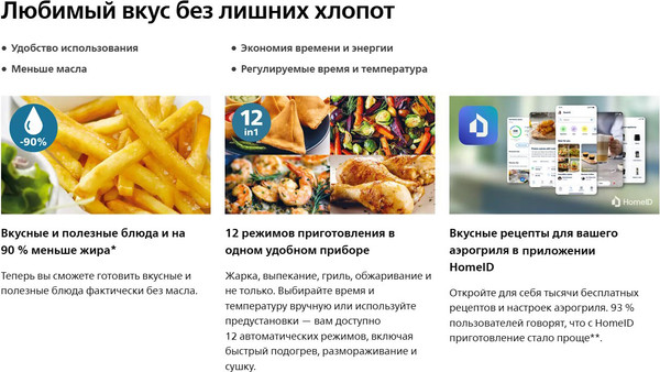 Изображение товара Аэрогриль Philips NA120/00