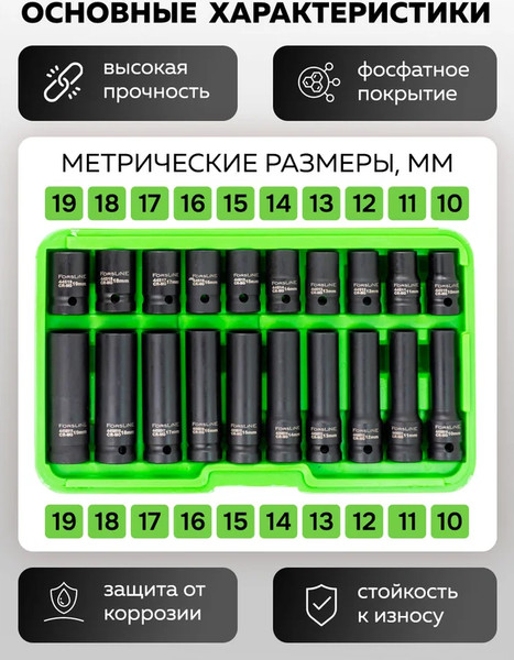 Изображение товара Набор головок слесарных ForsLine FL-4201-5K (61789)