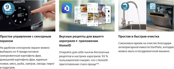 Изображение товара Аэрогриль Philips NA221/00