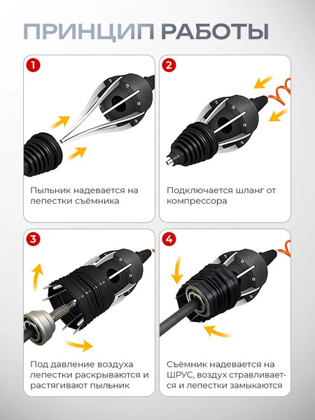 Изображение товара Съемник JBC 9T0502 (61090)