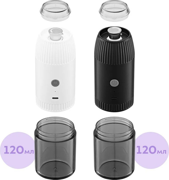 Изображение товара Набор электроперечниц Kitfort КТ-6489