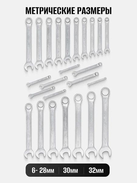 Изображение товара Набор ключей JBC 5261P (65097)