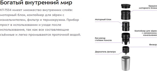 Изображение товара Кофемолка Kitfort 3 в 1 / KT-7534