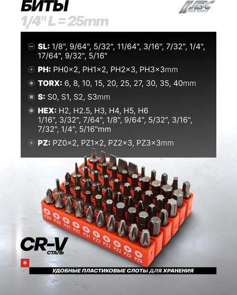 Изображение товара Набор отверток JBC 10100 (62023)