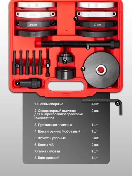 Изображение товара Набор автоинструмента JBC 913T2C (61995)