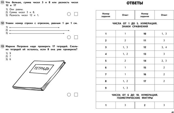 Изображение товара Тесты Эксмо Математика. 1 класс. Обучающие и контрольные тесты (Иванова Марина)