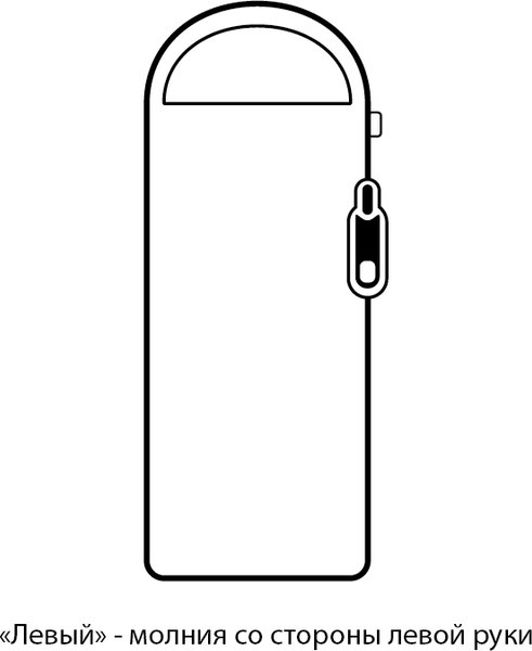 Изображение товара Спальный мешок Naturehike Envelope M180 / NH20MSD02-GM180-L