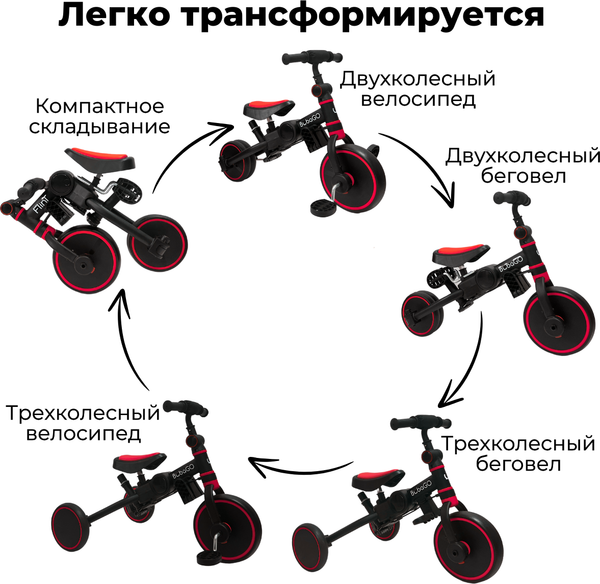 Изображение товара Трехколесный велосипед с ручкой Bubago Flint / BG-FPY-109-9 (черный/красный)