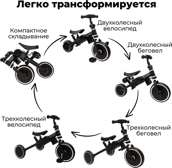 Изображение товара Трехколесный велосипед с ручкой Bubago Flint / BG-FPY-109-10 (черный/белый)